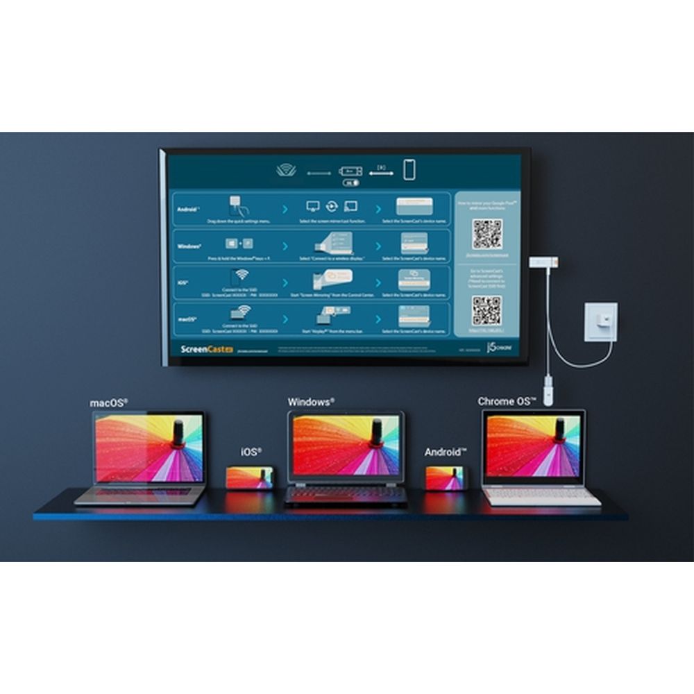 j5create ScreenCast 4K Max Wireless Display Adapter