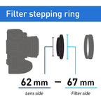 Kenko Stepping Ring 62mm - 67mm