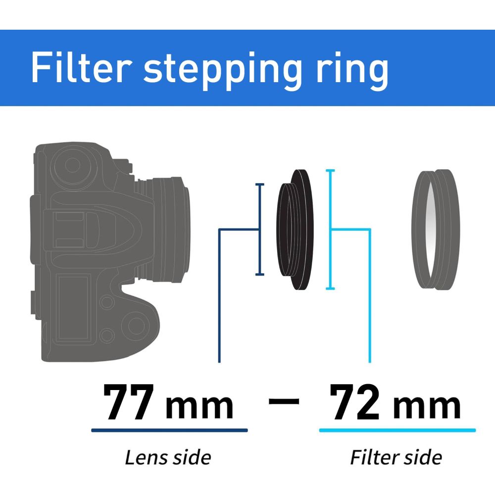 Kenko Stepping Ring 77mm - 72mm