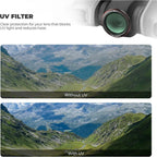 Freewell DJI Neo 2 Magnetic Filters Everyday - 3 Pack