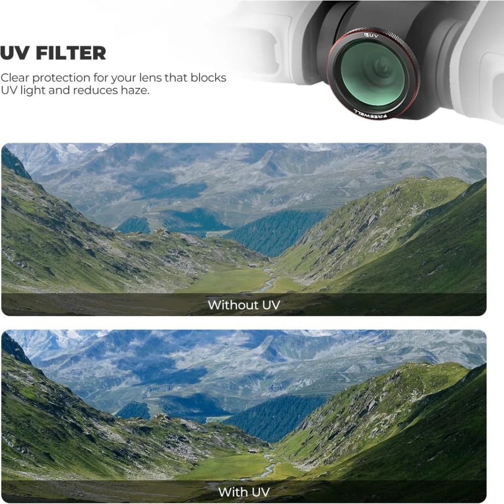 Freewell DJI Neo 2 Magnetic Filters Everyday - 3 Pack