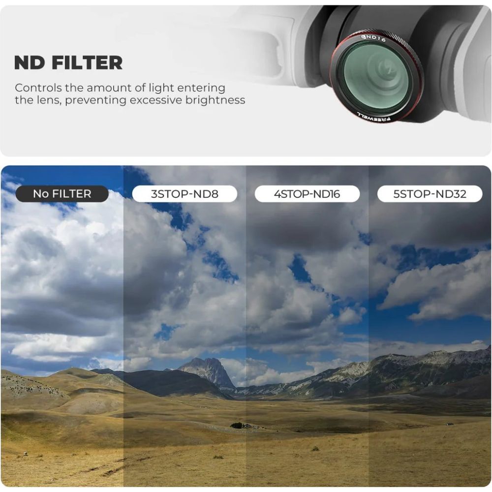 Freewell DJI Neo 2 Magnetic Filters Mega Kit - 9 pack