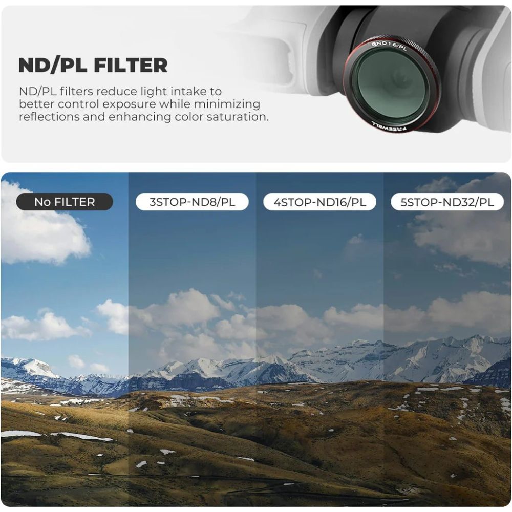 Freewell DJI Neo 2 Magnetic Filters Mega Kit - 9 pack