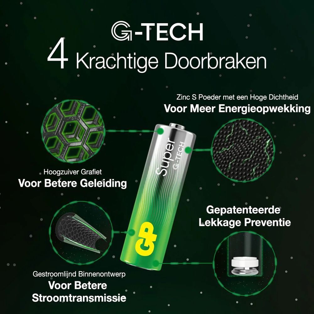 GP Alkaline Super AA Battery 1.5V (8x)