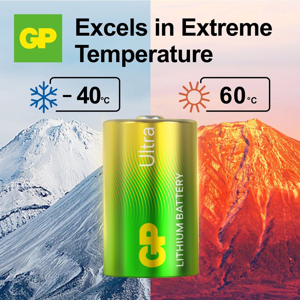 GP Ultra CR2 Lithium Battery (2x)