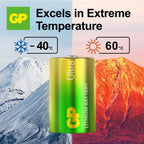 GP Ultra CR2 Lithium Battery (2x)