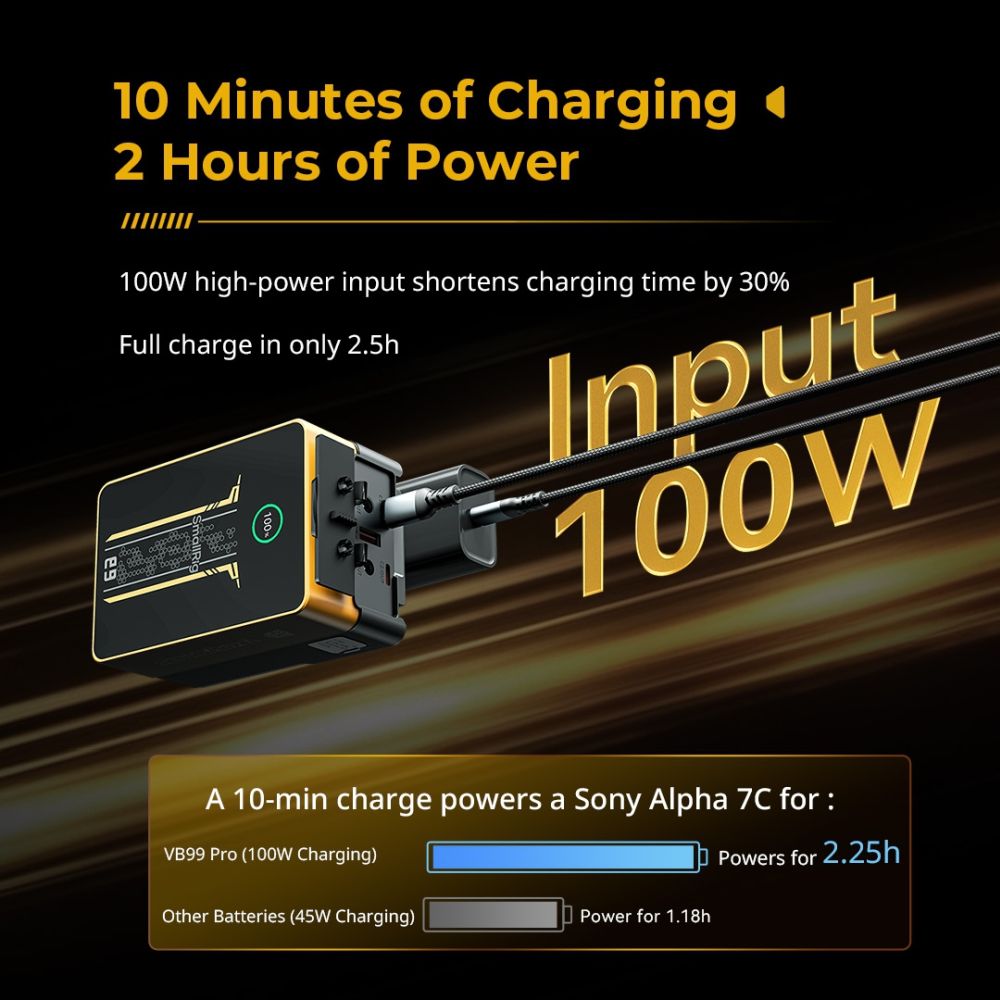 SmallRig 5527 VB99 Pro V-mount Battery (BumbleBee edition)