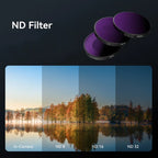 Telesin CPL+/ND8/16/32 Filter Kit for DJI Osmo Nano