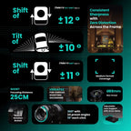 Laowa 17mm f/4 Zero-D Tilt-Shift Canon RF