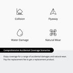 DJI Care Refresh 1-Year Plan Card for Lito 1
