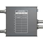 Blackmagic Fairlight HDMI Monitor Interface