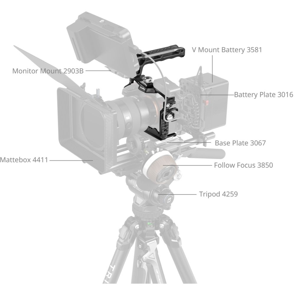 SmallRig 3668C Basic Kit for Sony A7IV / A7V / A7SIII