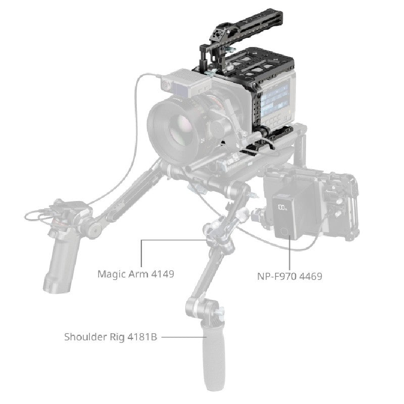 SmallRig 5281 Cage Kit for Blackmagic PYXIS 6K / 12K