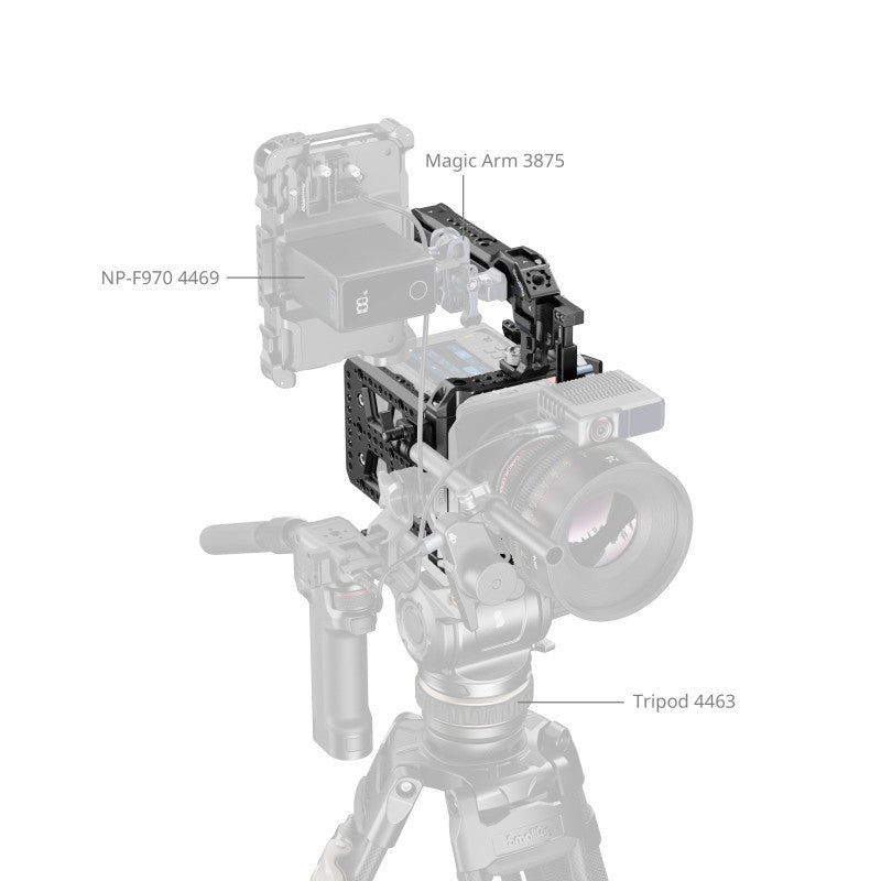 SmallRig 5281 Cage Kit for Blackmagic PYXIS 6K / 12K