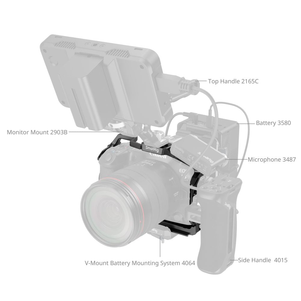 SmallRig 4978B Cage for Canon EOS R5 Mark II