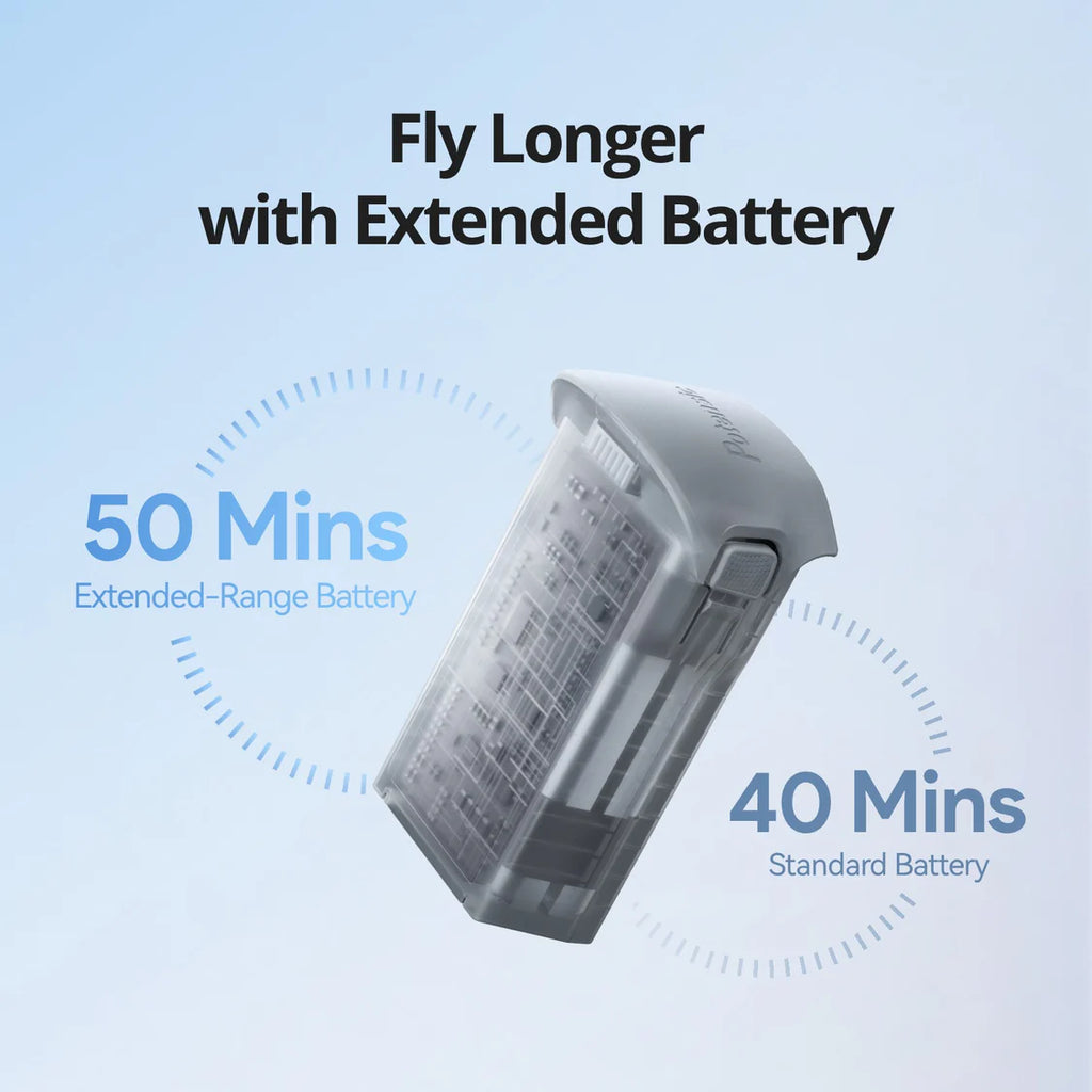 Potensic ATOM 3 Drone Fly More Combo