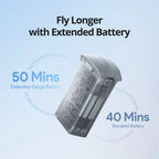 Potensic ATOM 3 Drone Fly More Combo + PTD2 Screen Remote Controller