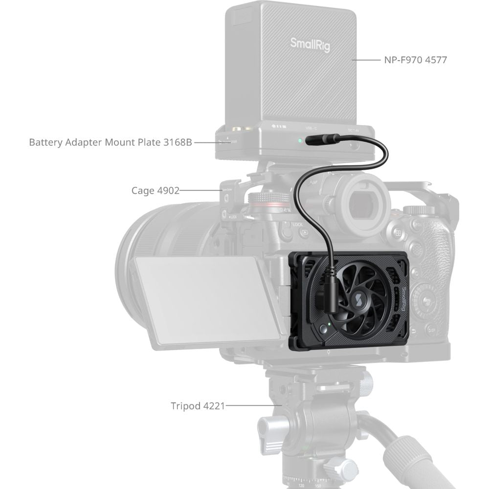 SmallRig 5875 Cooling Fan for Panasonic LUMIX S1 II / S1 IIE / S1R II