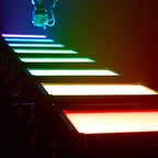 Godox P1200R Hard P8 K1 KNOWLED RGB Panel Light Waterproof with 8 Pixels and Carry Bag