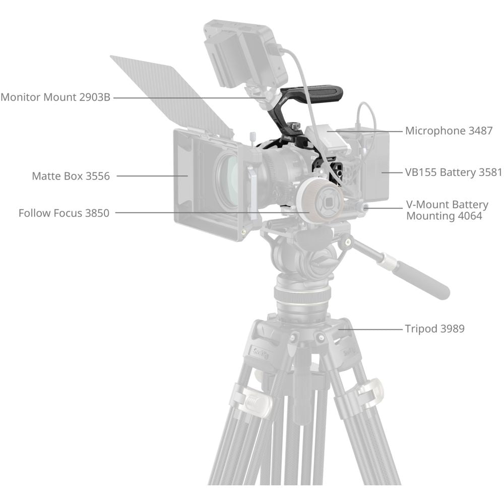 SmallRig 6652 "Black Mamba" Cage Kit for Canon EOS R6 Mark II
