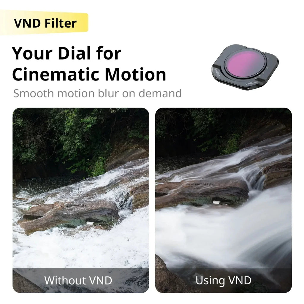 SmallRig 7108 Light Pollution Filter for Insta360 Luna Pro